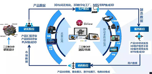 青島文錦建設(shè)集團(tuán)電梯營銷系統(tǒng) 構(gòu)建高效、智能的軟件服務(wù)平臺(tái)